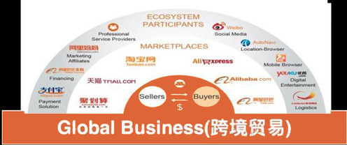 阿里云发布三大人工智能产品 为行业用户提供更好的选择