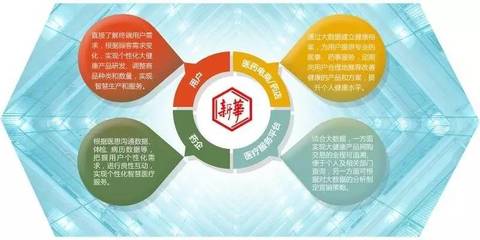 新华制药电子商务部正式成立!