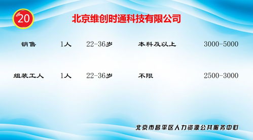 年底招聘不放假,家门口的工作等您来