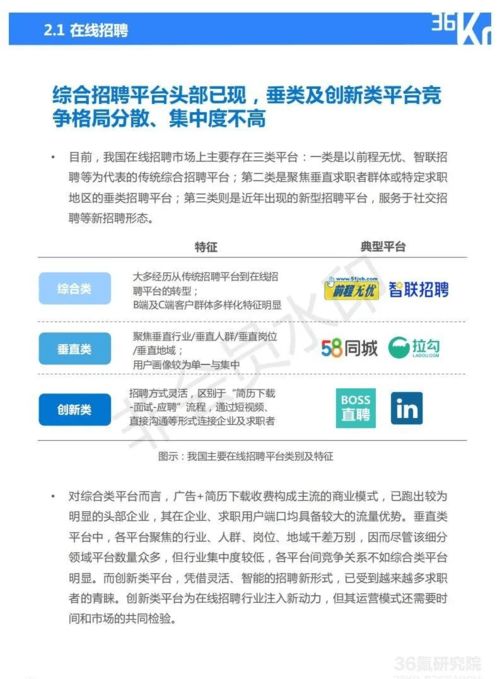 2021年中国人力资源服务行业研究报告