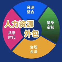 北京中劳联人力资源服务有限责任公司