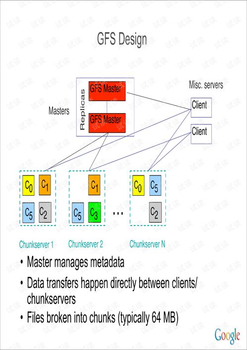 design,lessionandadvicefrombuildinglargedistributedsystems slide 群集服务文档类资源 csdn下载